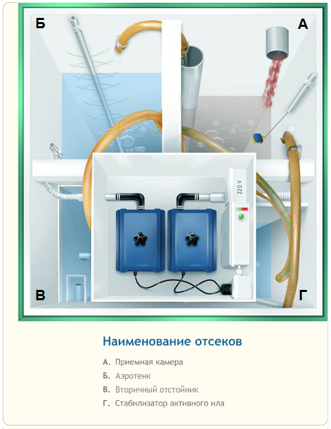 Схема работы установки «ТОПАС»